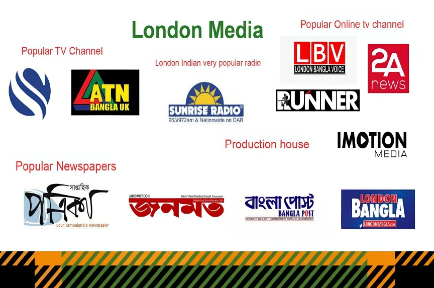 Media Coverage